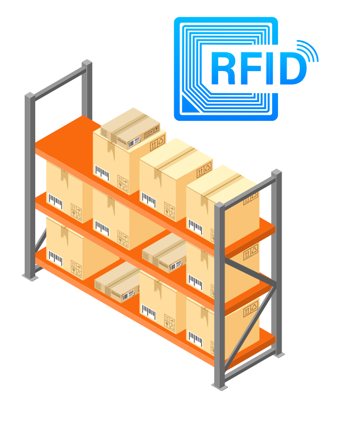 Control de inventarios con RFID
